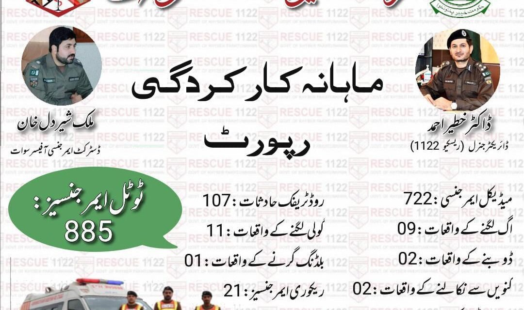 ریسکیو 1122 سوات/ ماہانا کارکردگی رپورٹ